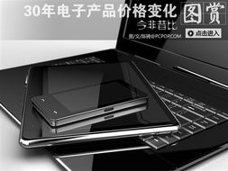 天壤之別 三十年來通訊產(chǎn)品價格變遷