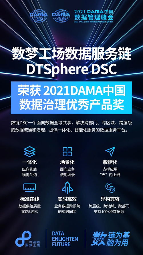 蟬聯殊榮，數夢工場榮膺DAMA 2021數據治理三項大獎，引領數據處理服務新標桿